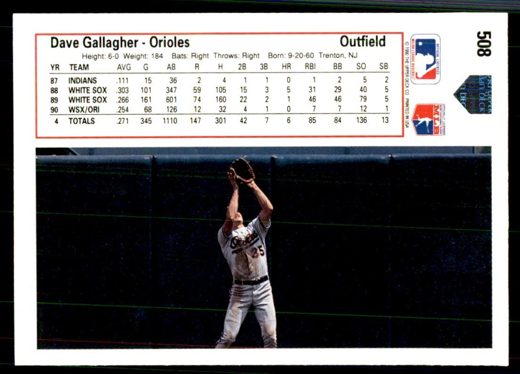 1991 Upper Deck Dave Gallagher Baseball Cards #508