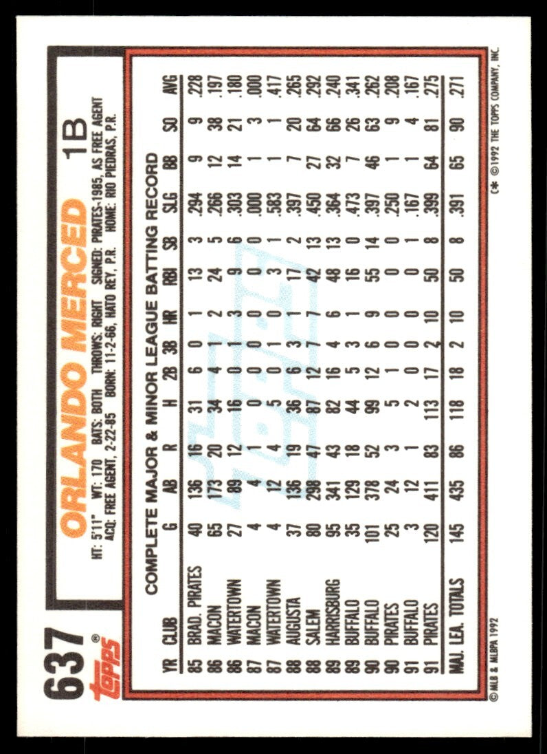 1992 Topps Baseball Card Orlando Merced Pittsburgh Pirates #637