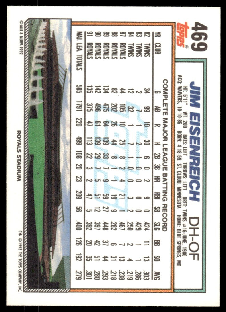 1992 Topps Baseball Card Jim Eisenreich Kansas City Royals #469