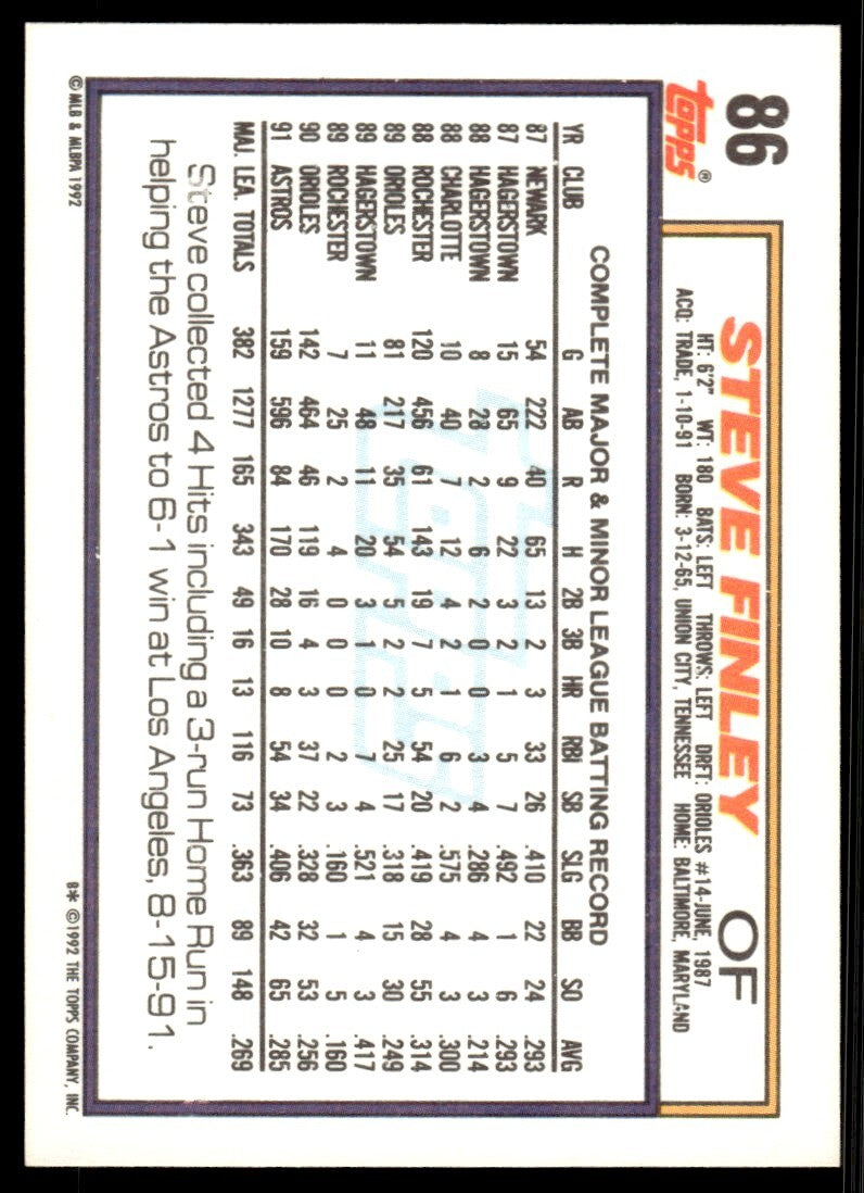 1992 Topps Baseball Card Steve Finley Houston Astros #86