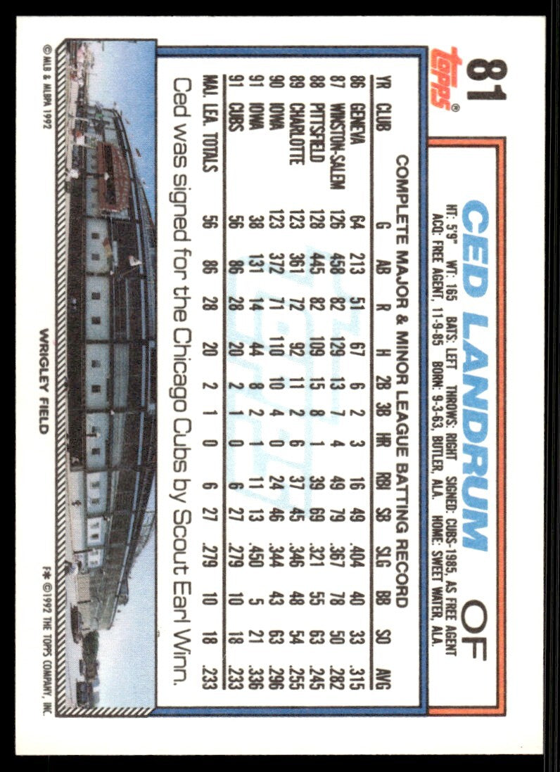 1992 Topps Baseball Card Ced Landrum Chicago Cubs #81