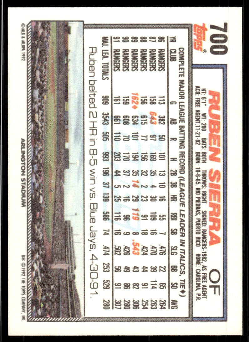 1992 Topps Ruben Sierra Baseball Card Texas Rangers #700A