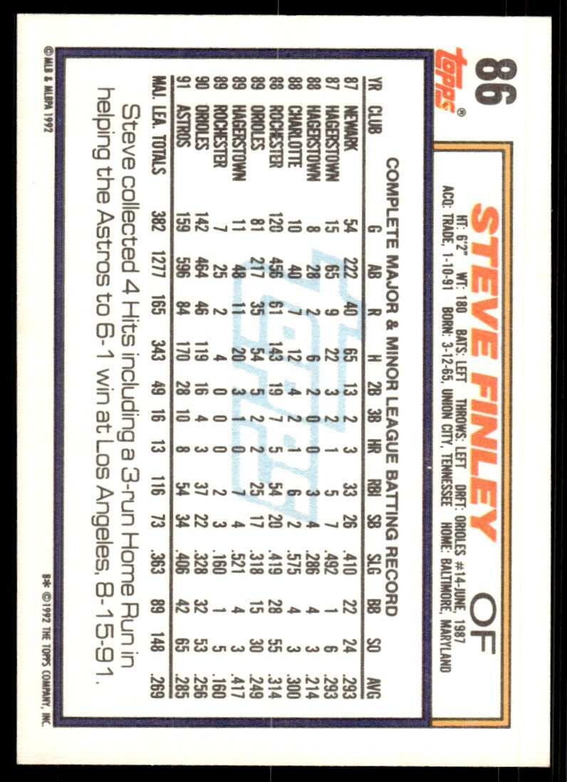 1992 Topps Steve Finley Baseball Card Houston Astros #86