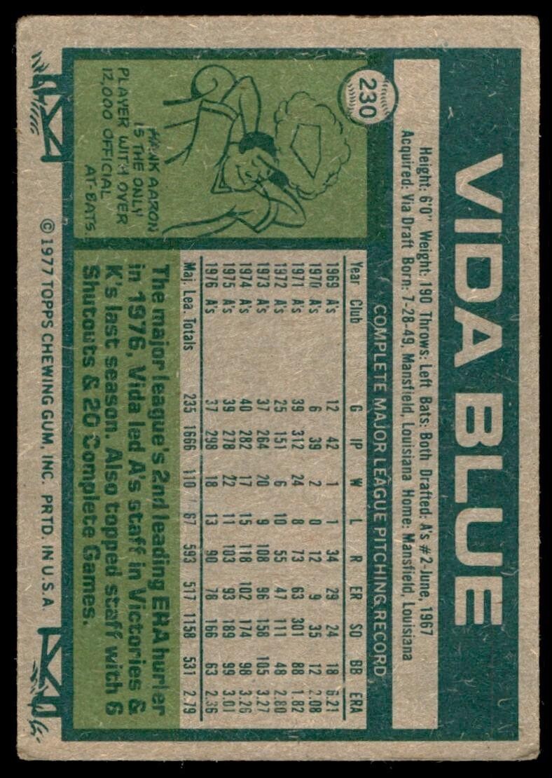 1977 Topps Vida Blue B Baseball Cards #230