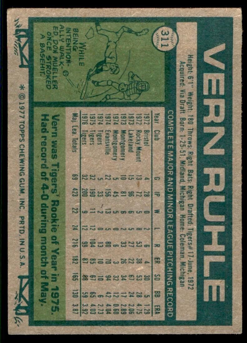 1977 Topps Vern Ruhle A Baseball Cards #311
