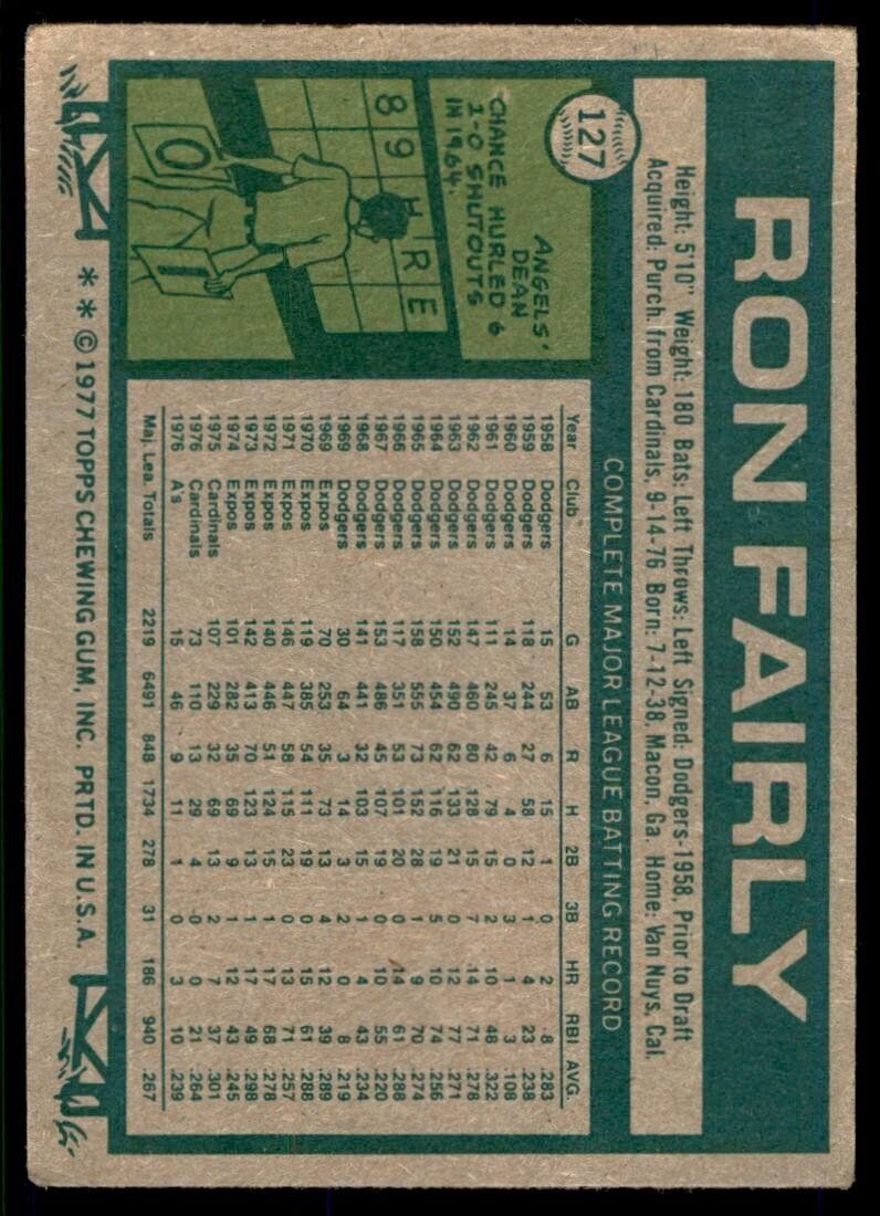 1977 Topps Ron Fairly B Baseball Cards #127