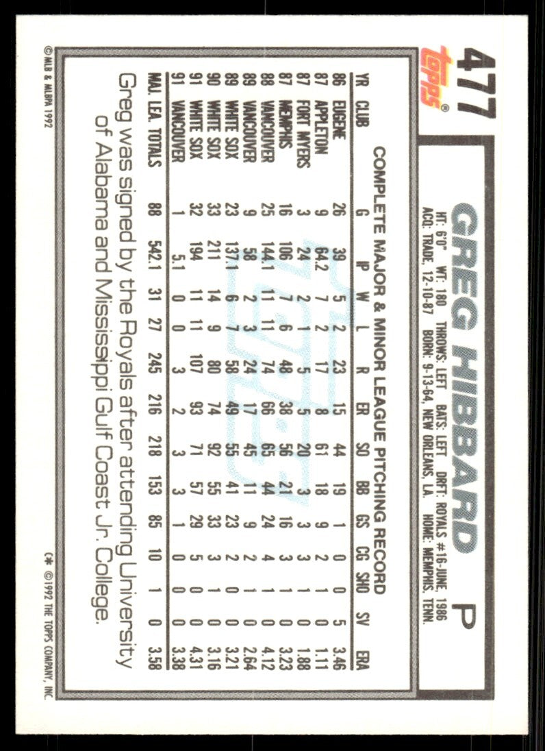 1992 Topps Greg Hibbard Baseball Card Chicago White Sox #477