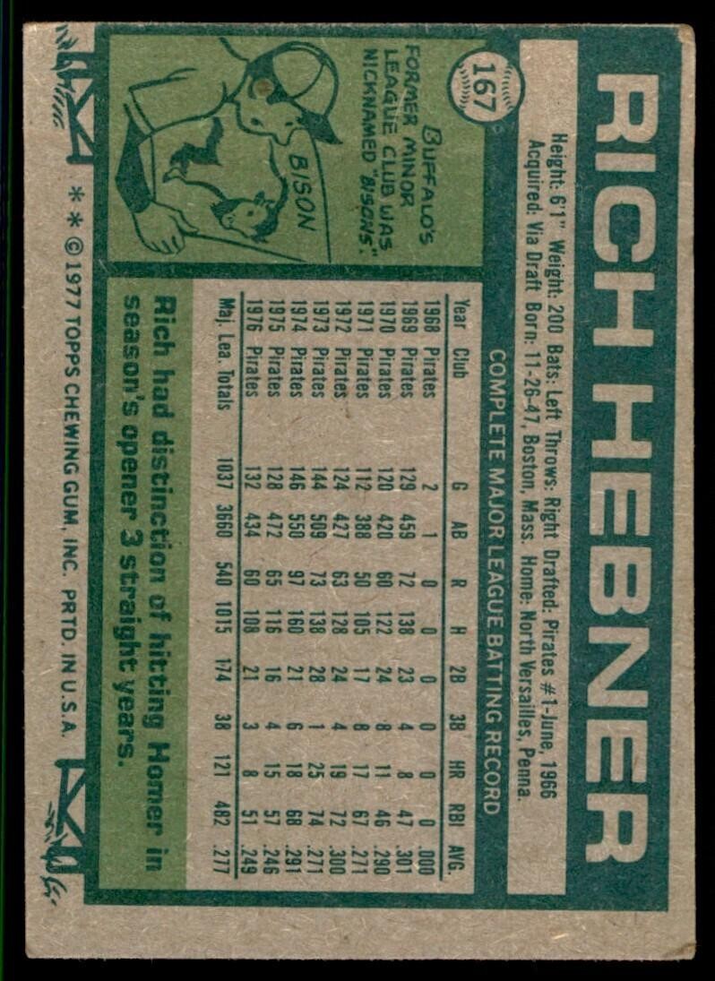 1977 Topps Rich Hebner A Baseball Cards #167