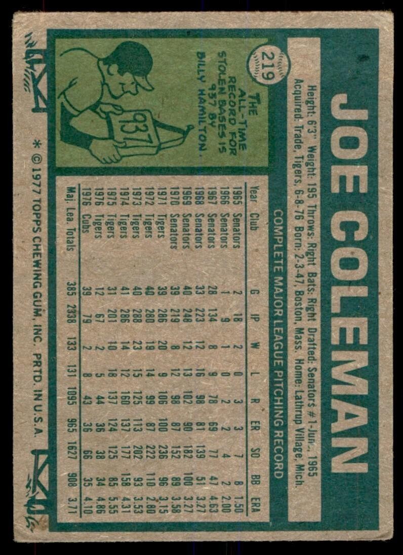 1977 Topps. Joe Coleman B Baseball Cards #219