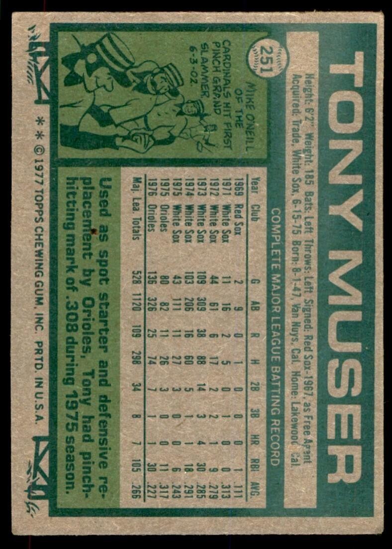 1977 Topps. Tony Muser Baseball Cards #251