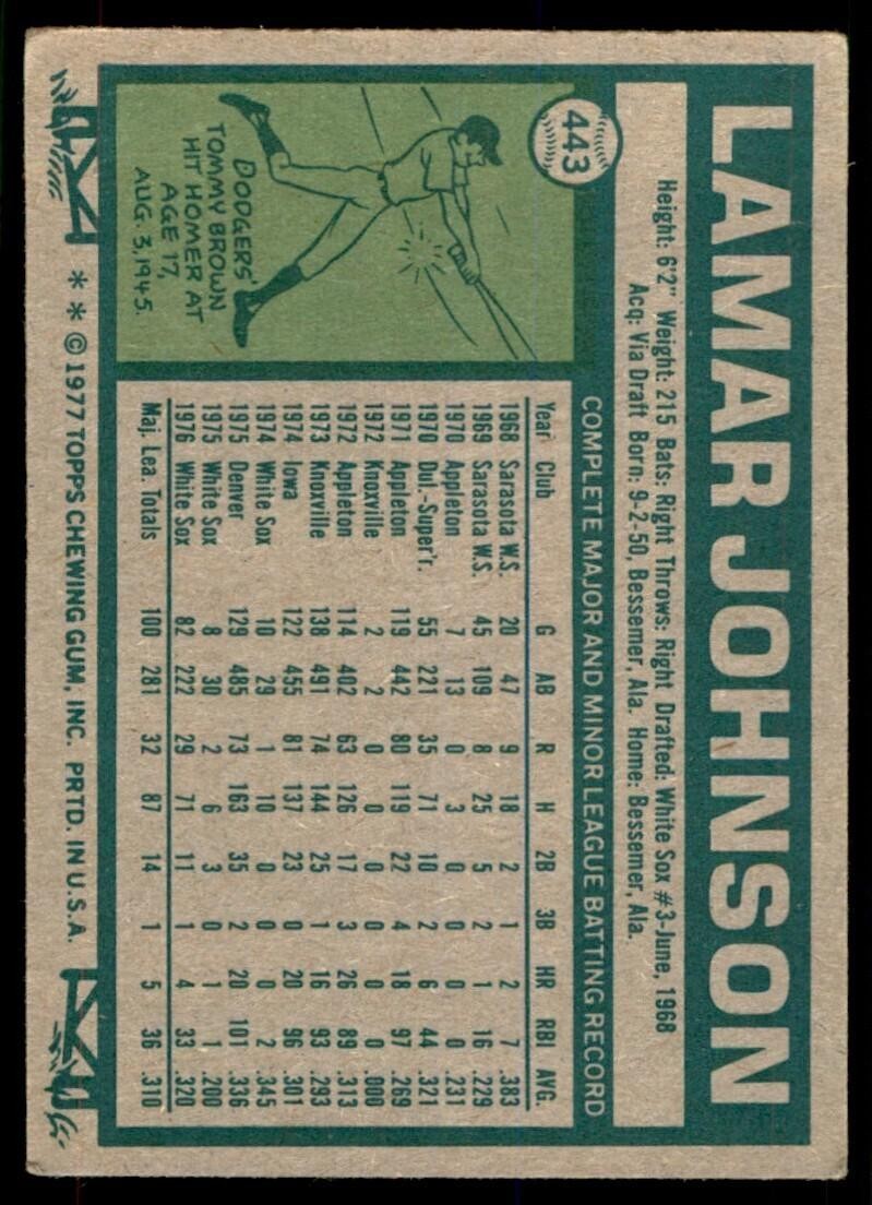 1977 Topps. Lamar Johnson Baseball Cards #443