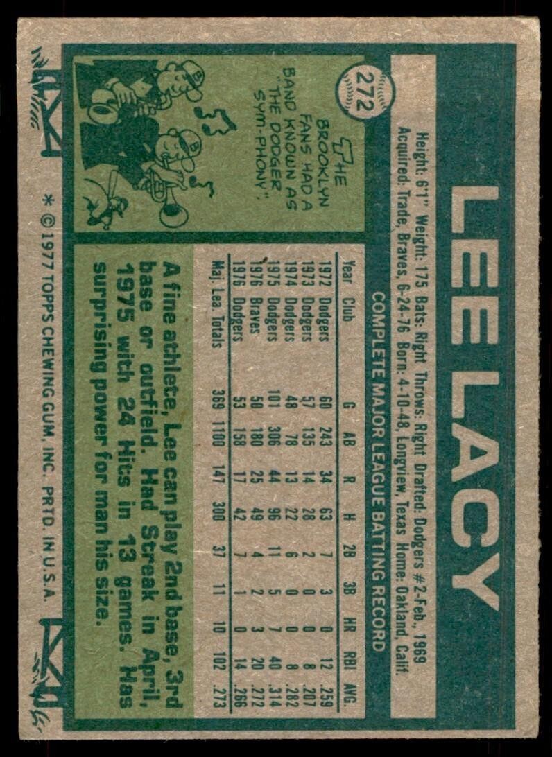1977 Topps Lee Lacy. A Baseball Cards #272
