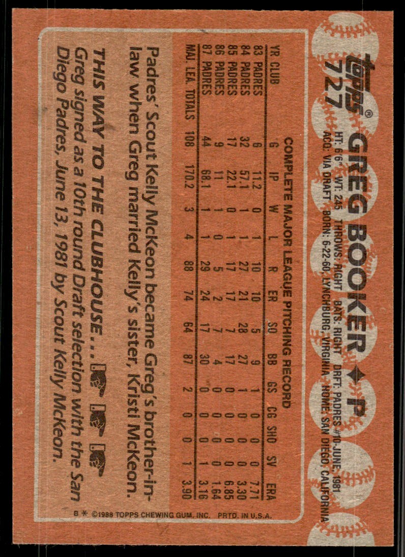 1988 Topps Greg Booker San Diego Padres #727