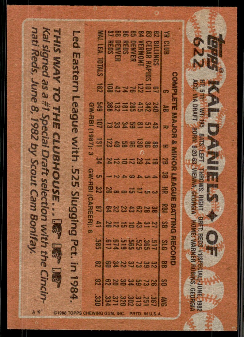 1988 Topps Kal Daniels Cincinnati Reds #622