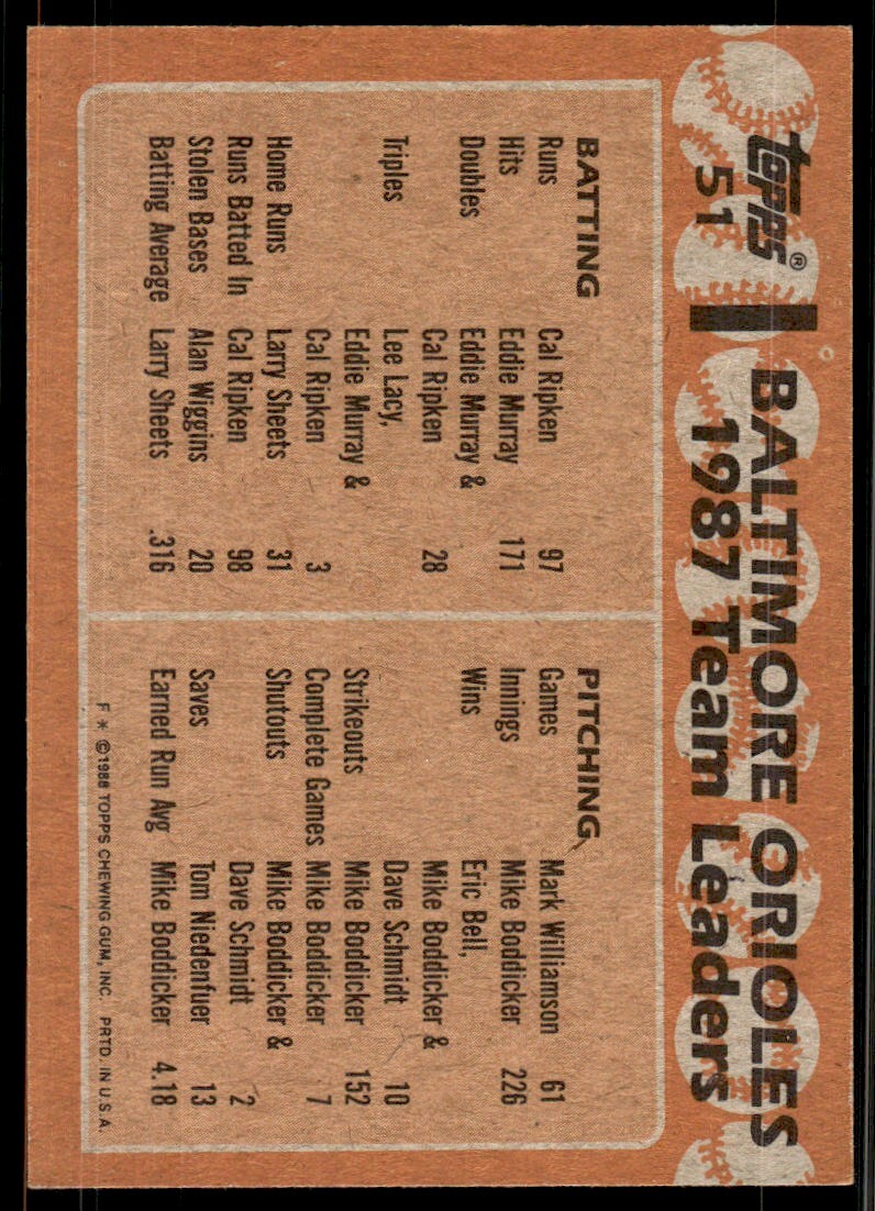 1988 Topps Larry Sheets Baseball Card Baltimore Orioles #51