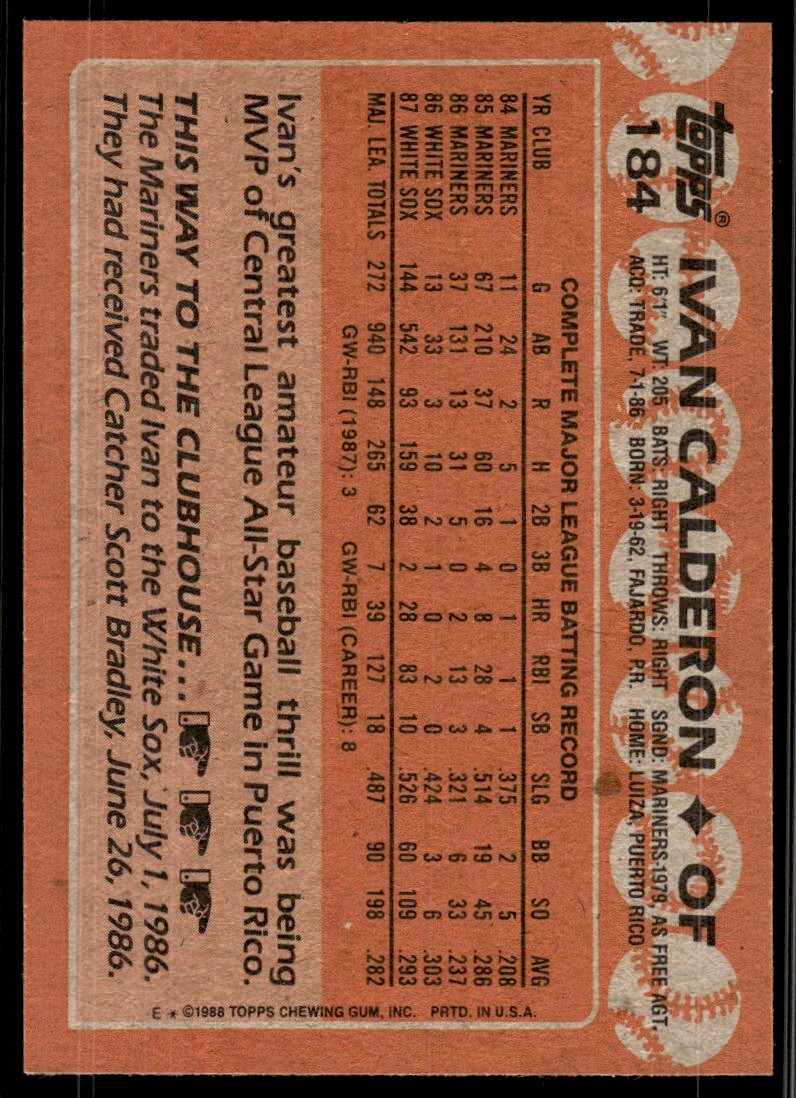 1988 Topps Ivan Calderon Baseball Card Chicago White Sox #184