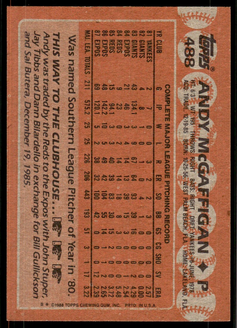 1988 Topps Andy McGaffigan Baseball Card Montreal Expos #488