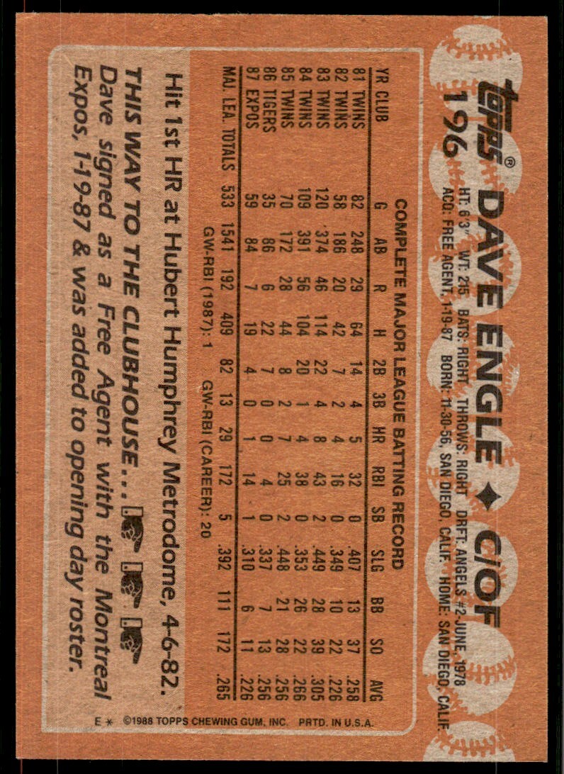 1988 Topps Dave Engle Baseball Card Montreal Expos #196