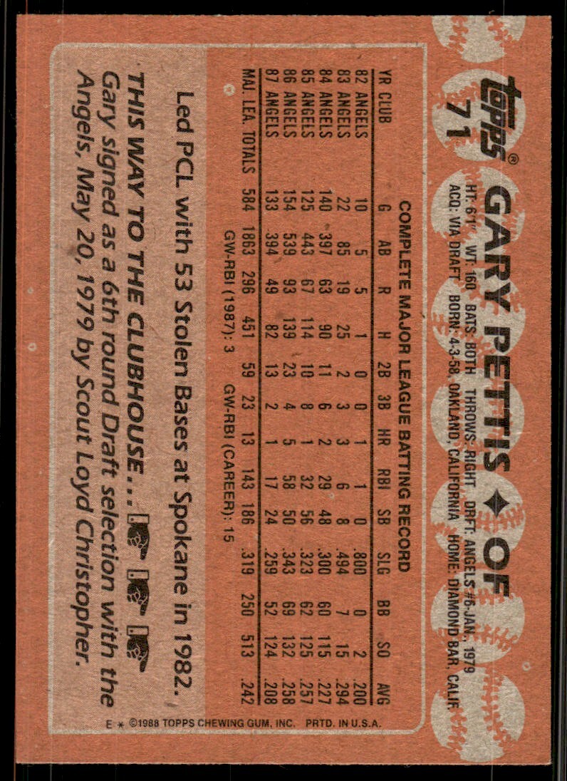 1988 Topps Baseball Card Gary Pettis California Angels #71