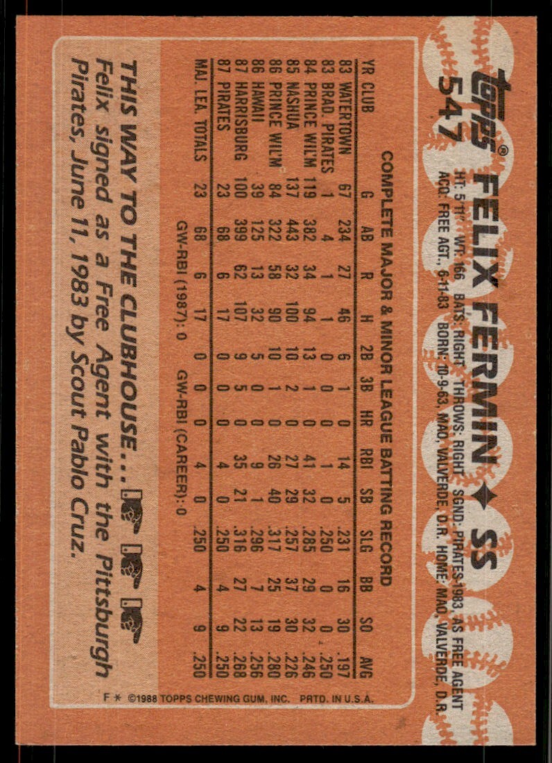1988 Topps Baseball Card Felix Fermin Pittsburgh Pirates #547