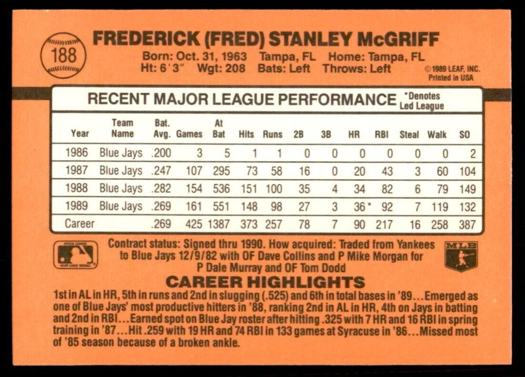 1990 Donruss: Fred McGriff Baseball Cards #188