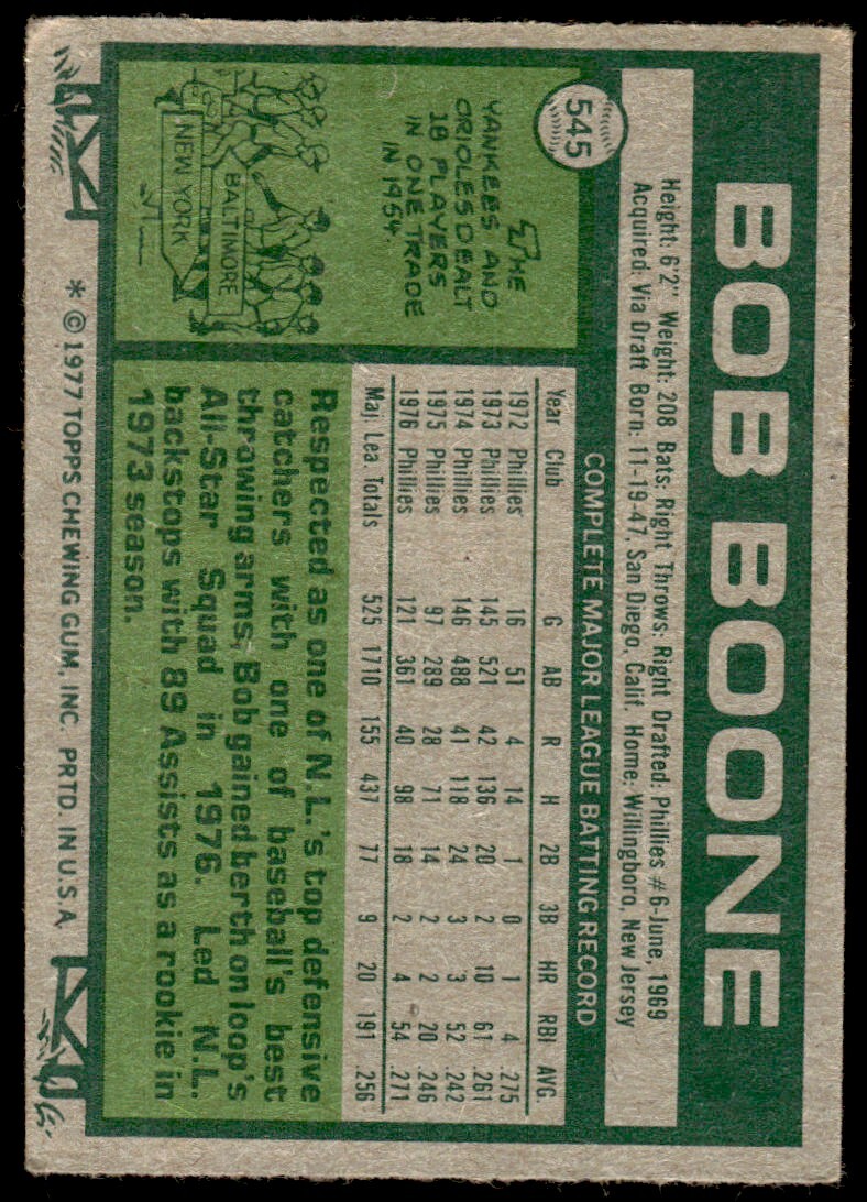 1977 Topps Bob Boone Baseball Card Philadelphia Phillies #545