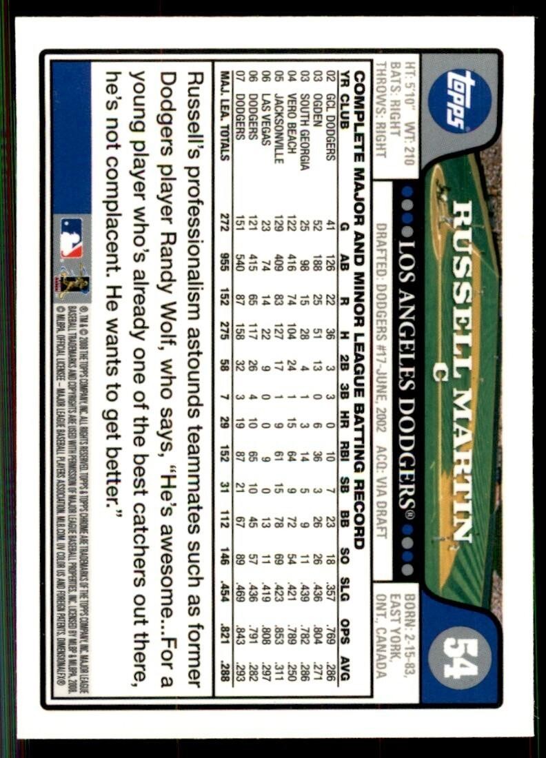 2008 Topps Chrome Russell Martin Baseball Cards #54