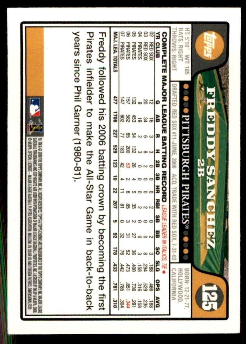 2008 Topps Chrome Freddy Sanchez Baseball Cards #125