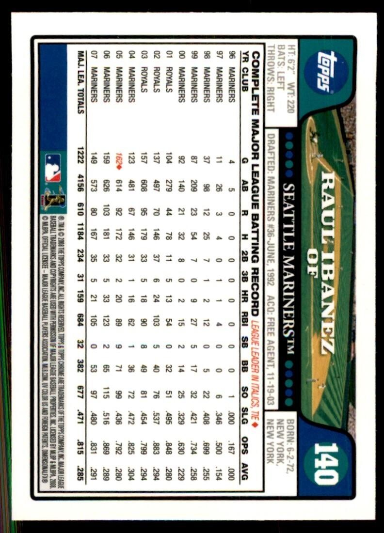 2008 Topps Chrome Raul Ibanez Baseball Cards #140