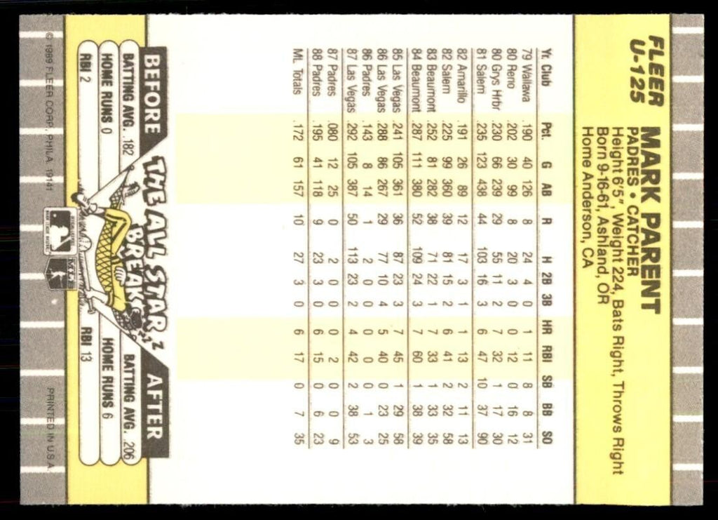 1989 Fleer Update Mark Parent Baseball Cards #U-125