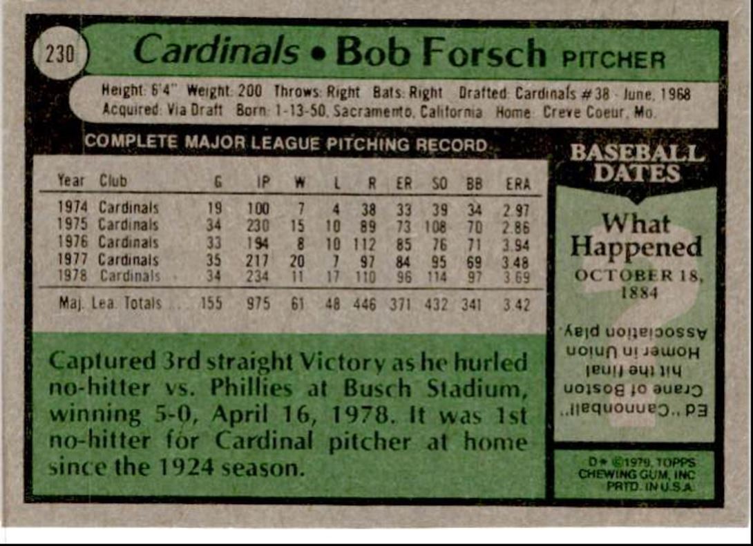 1979 Topps Bob Forsch St. Louis Cardinals #230
