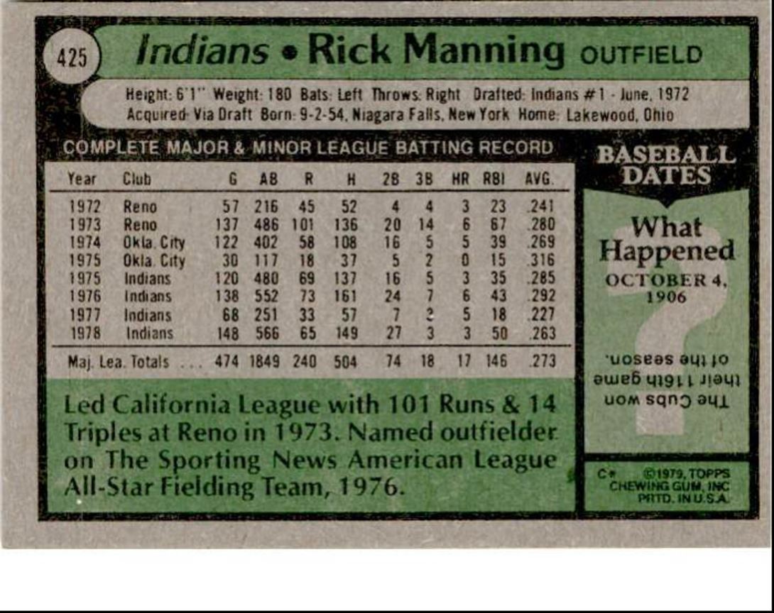 1979 Topps Rick Manning OF Cleveland Indians #425