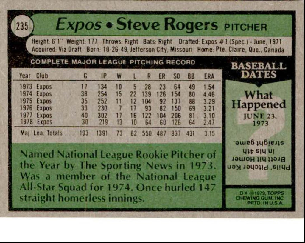 1979 Topps Steve Rogers Montreal Expos #235