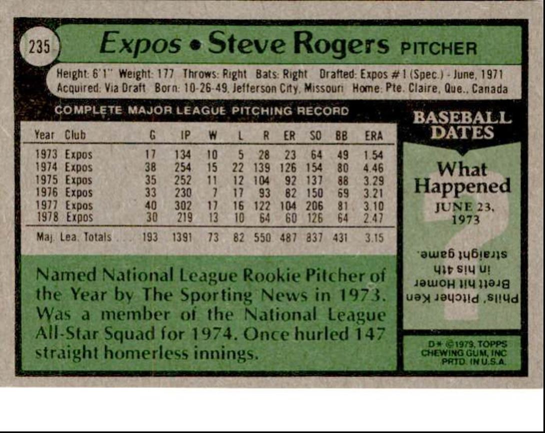 1979 Topps Steve Rogers Montreal Expos #235