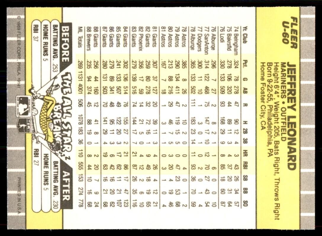 1989 Fleer Update Jeffrey Leonard Baseball Cards #U-60