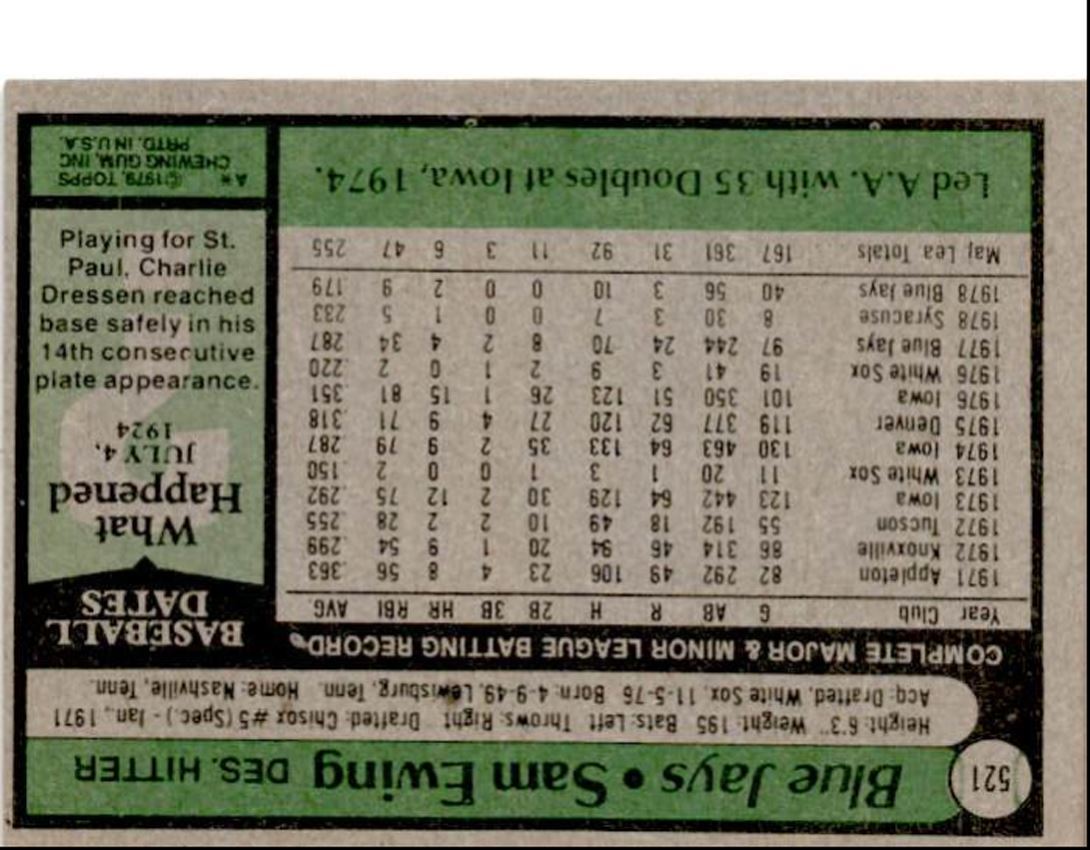 1979 Topps Sam Ewing Toronto Blue Jays #521