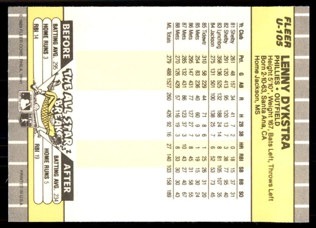 1989 Fleer Update Lenny Dykstra Baseball Cards #U-105