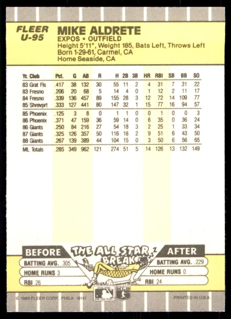 1989 Fleer Update Mike Aldrete Baseball Cards #U-95