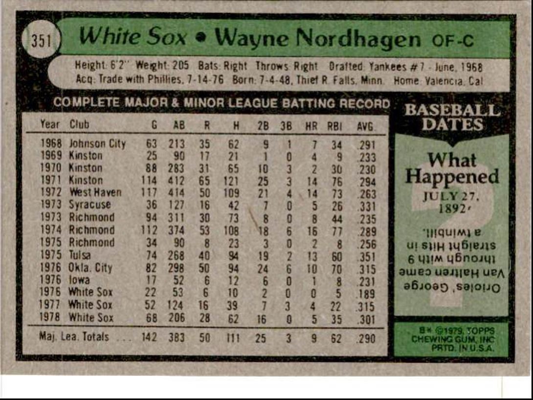 1979 Topps Wayne Nordhagen Chicago White Sox #351