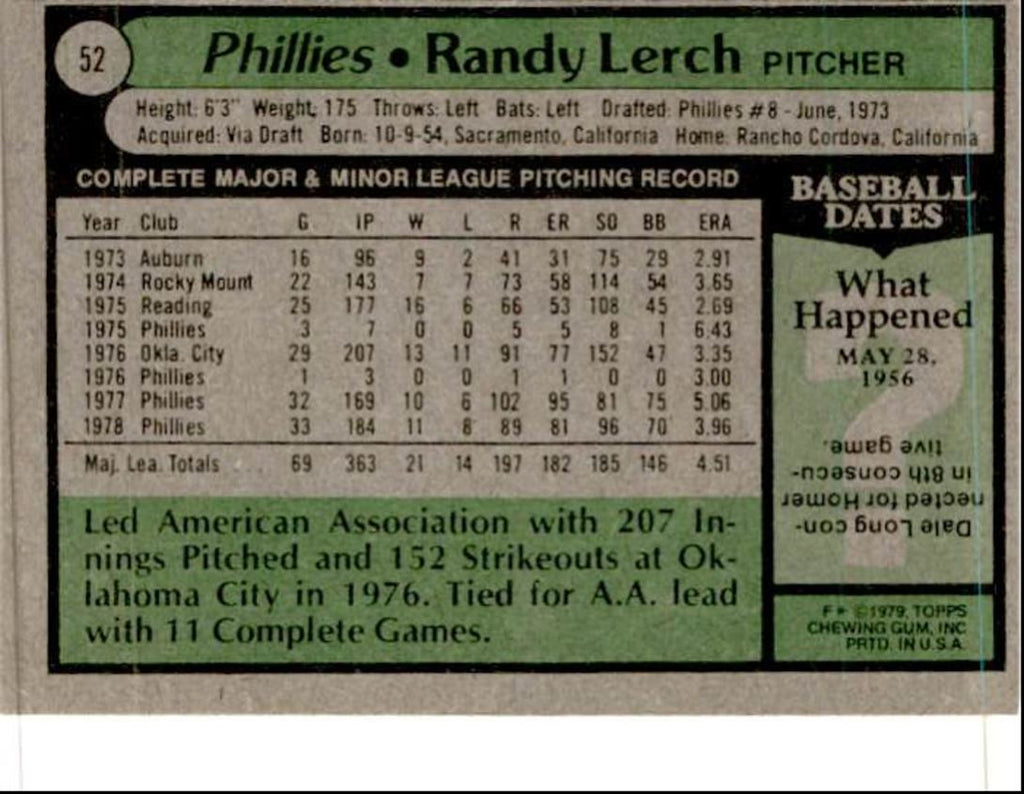 1979 Topps Randy Lerch Philadelphia Phillies #52