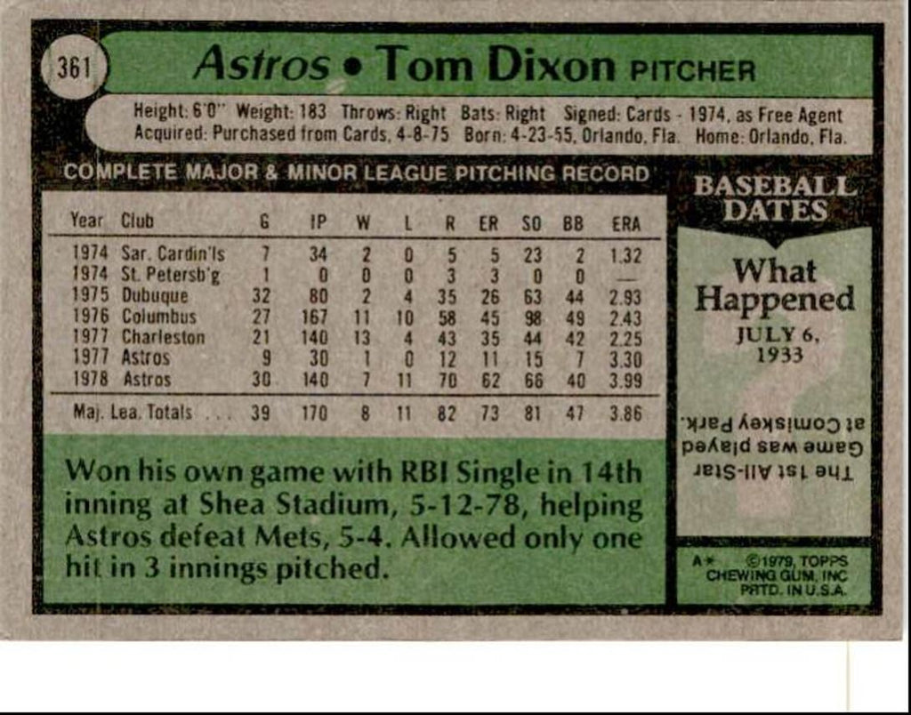 1979 Topps Tom Dixon Rookie P Houston Astros #361