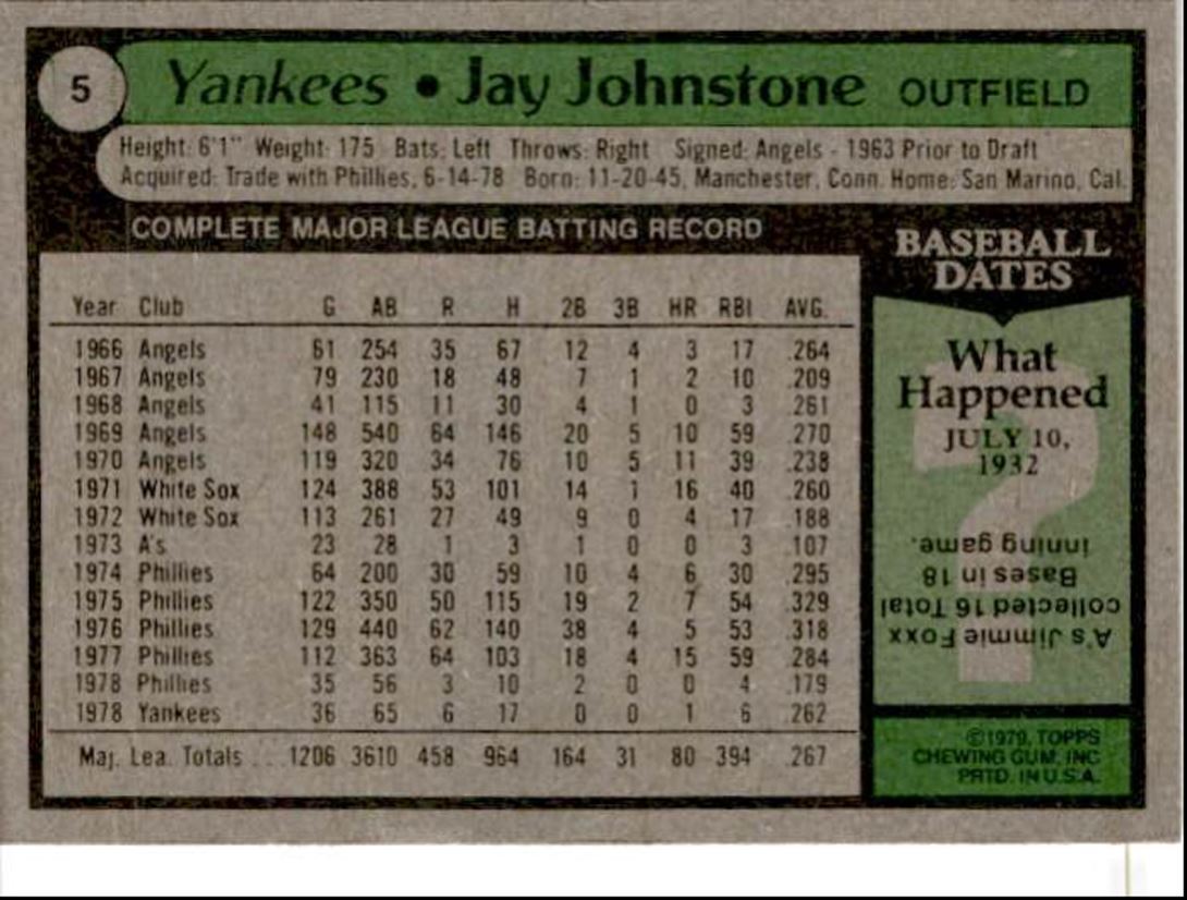 1979 Topps Burger King New York Yankees Jay Johnstone DH New York Yankees #5