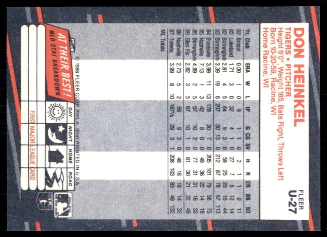 1988 Fleer Update Don Heinkel Baseball Cards #U-27