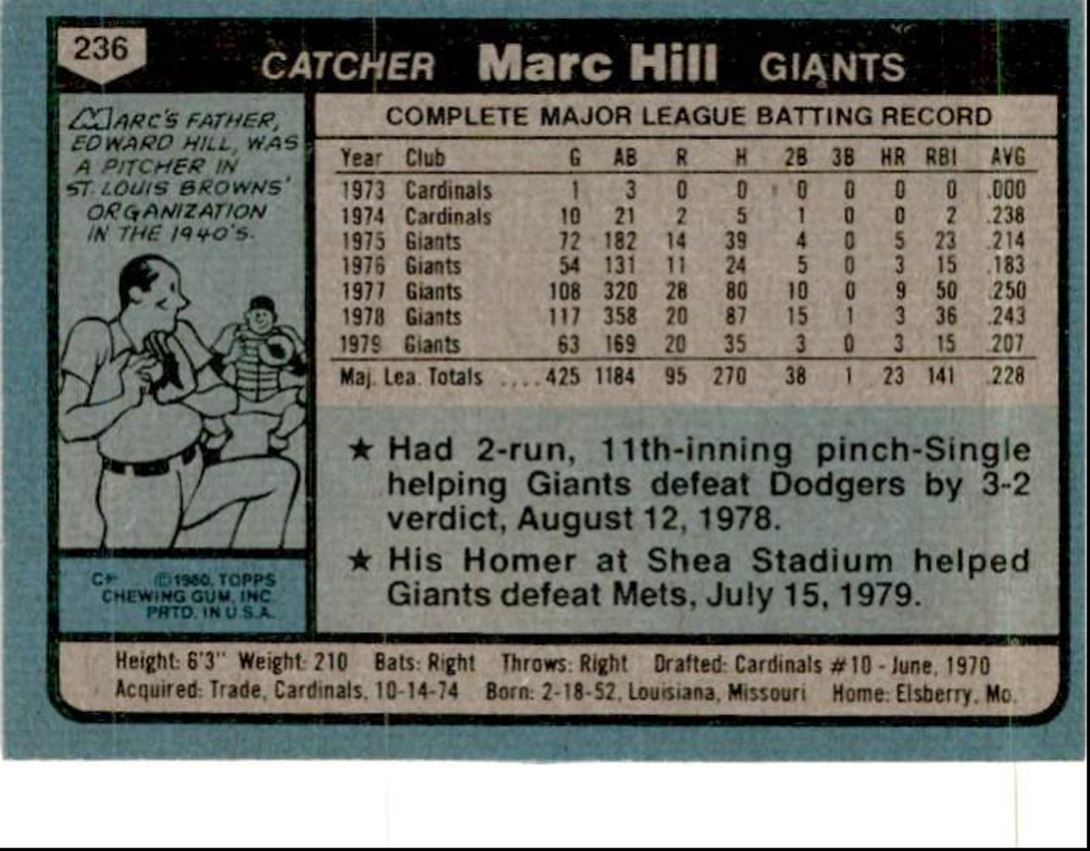 1980 Topps Baseball Cards Marc Hill San Francisco Giants #236