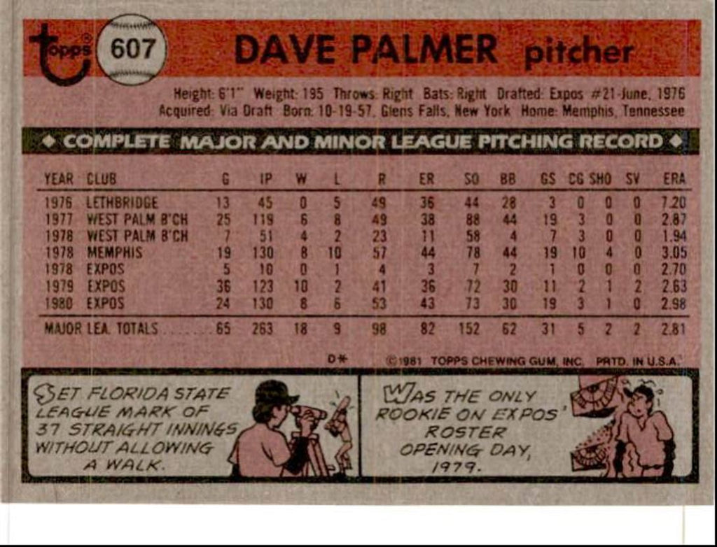 1981 Topps Dave Palmer P Montreal Expos #607