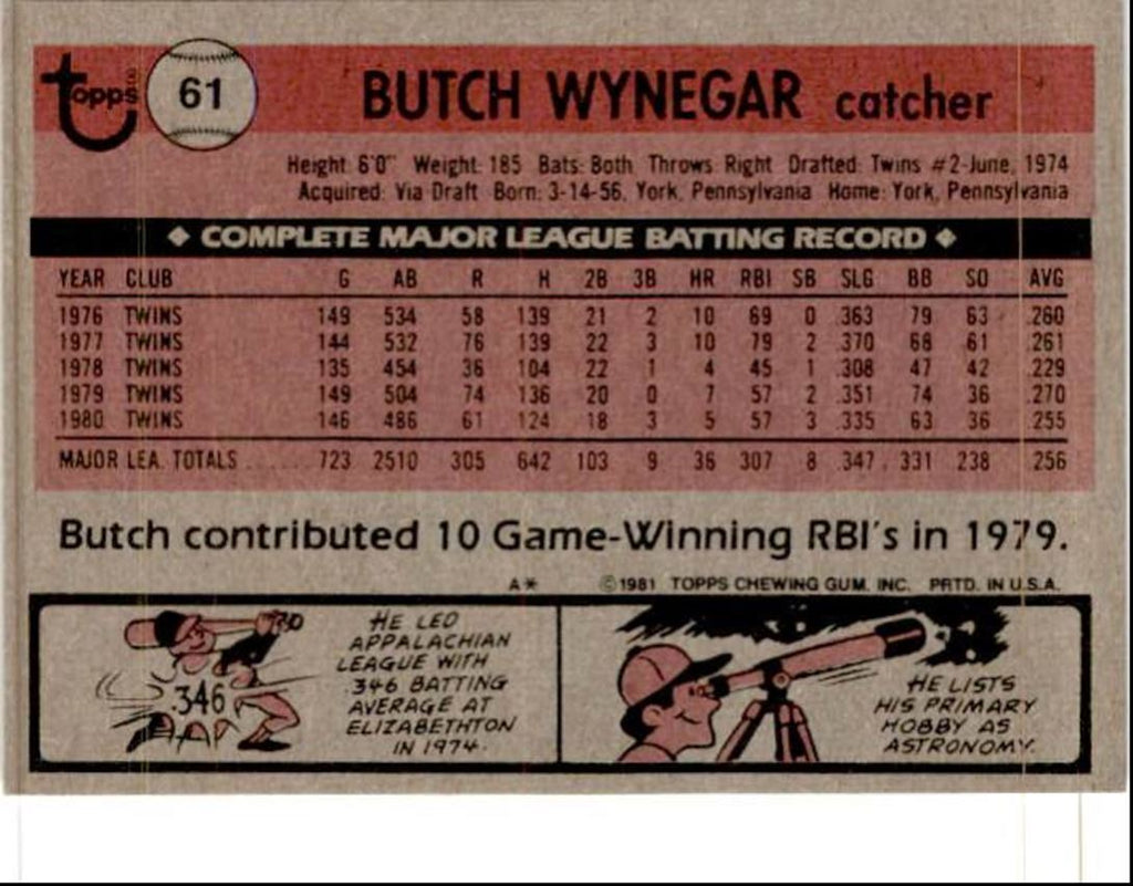 1981 Topps Butch Wynegar Minnesota Twins #61