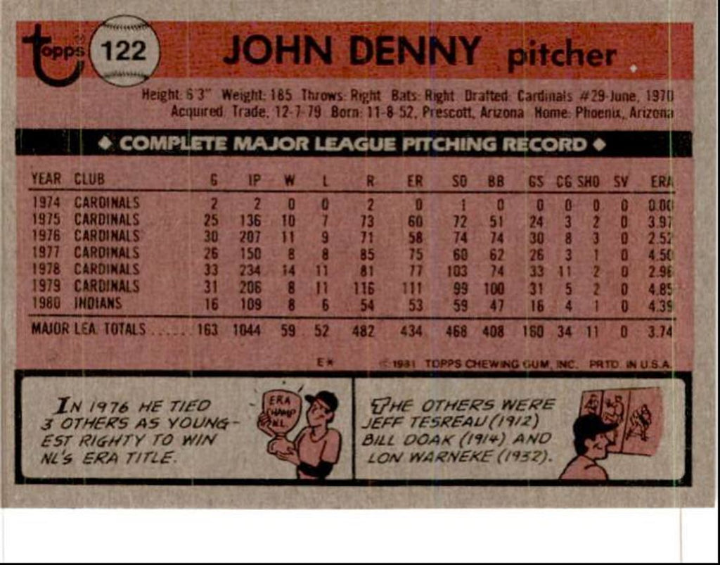 1981 Topps John Denny Cleveland Indians #122