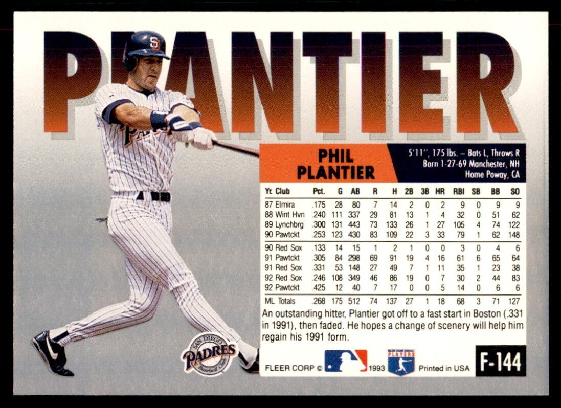 1993 Fleer Final Update Phil Plantier Baseball Cards #F-144