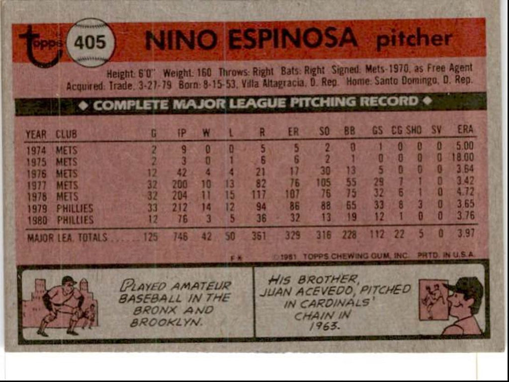 1981 Topps Nino Espinosa Philadelphia Phillies #405