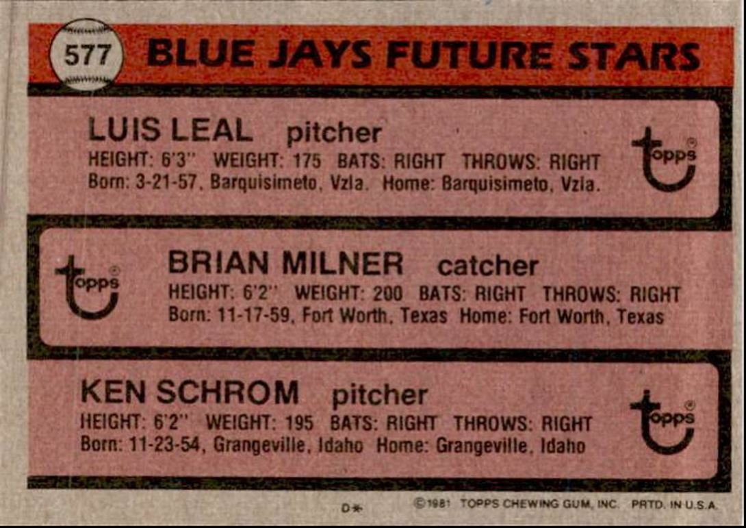 1981 Topps Blue Jays Future Stars - Luis Leal/Brian Milner/Ken Schrom Rookie
